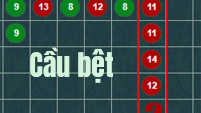 Chiến thuật "Cầu Bệt"